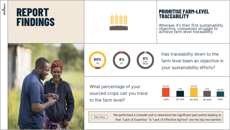Thumbnail image of the Traceability Barometer Report findings section